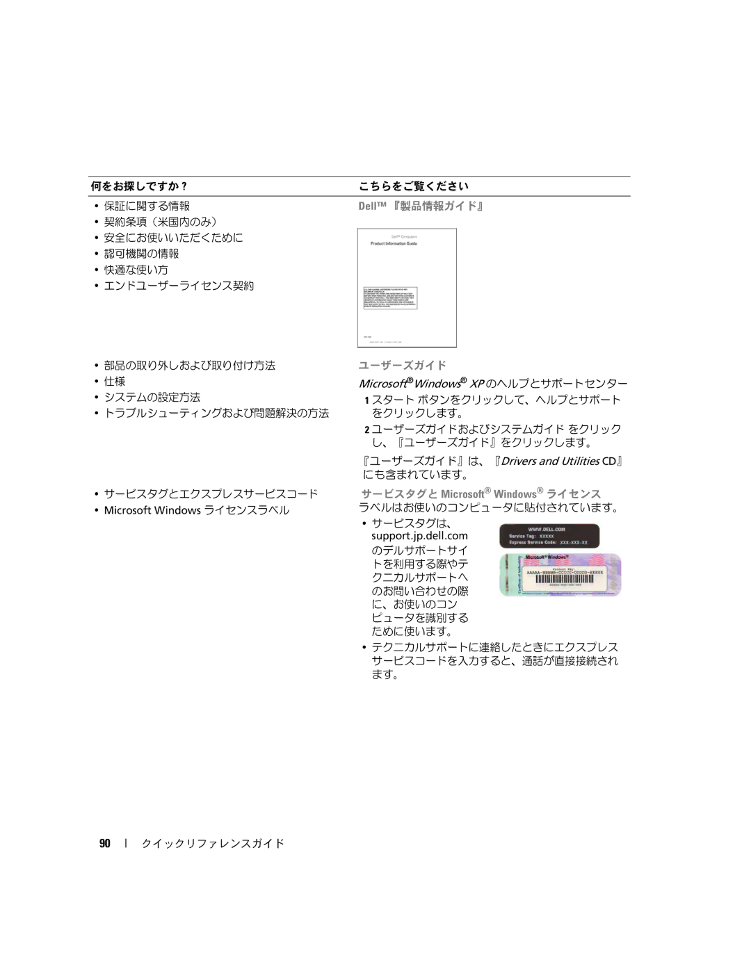 Dell JD964 manual Dell 『製品情報ガイド』 