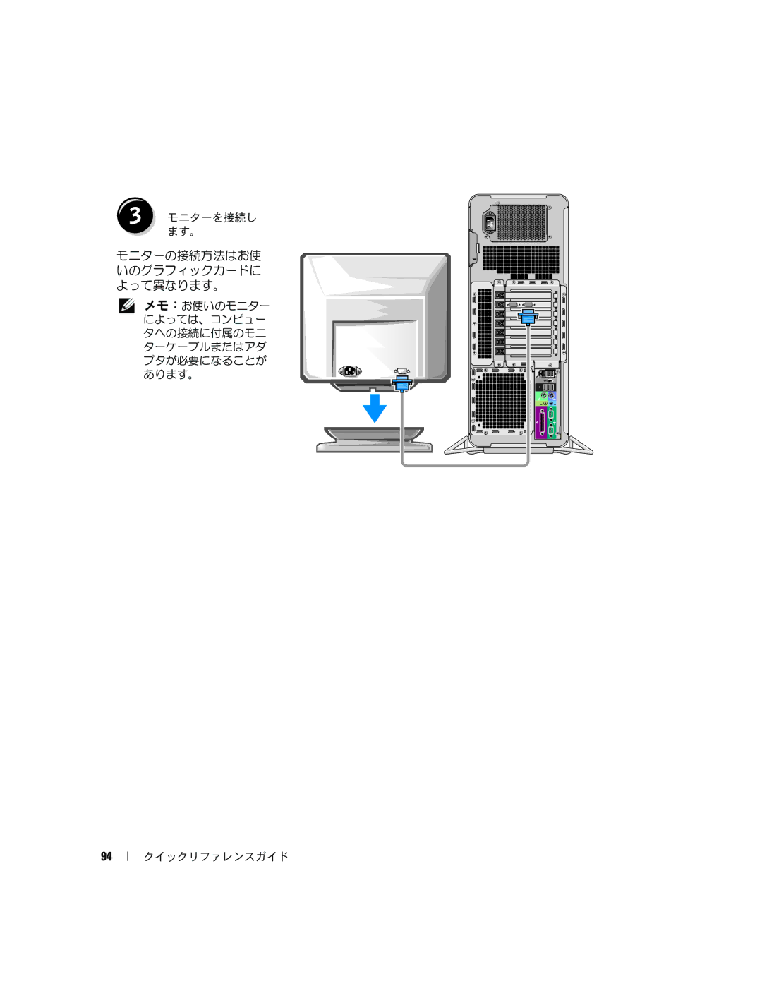 Dell JD964 manual モニターの接続方法はお使 いのグラフィックカードに よって異なります。 