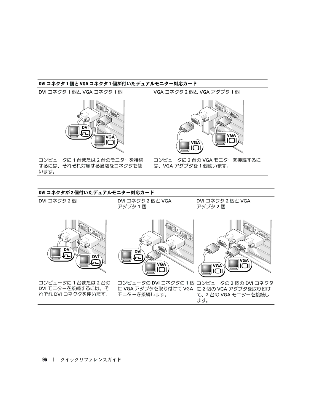 Dell JD964 manual アダプタ 1 個 アダプタ 2 個 