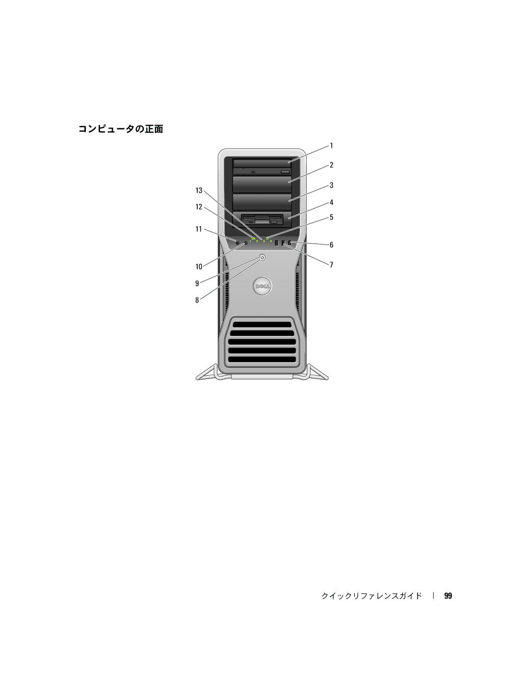 Dell JD964 manual コンピュータの正面 