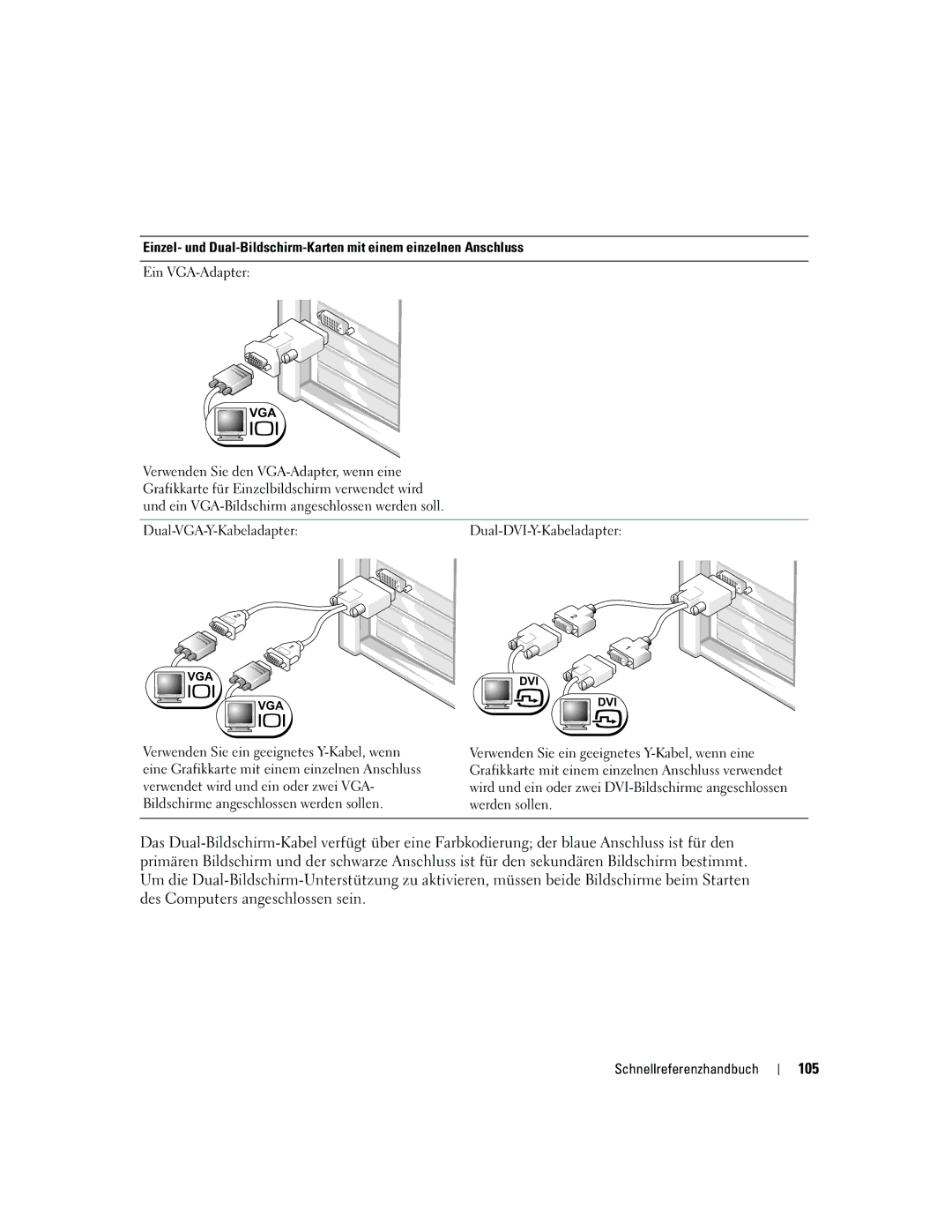 Dell JD967 manual 105, Dual-VGA-Y-KabeladapterDual-DVI-Y-Kabeladapter 