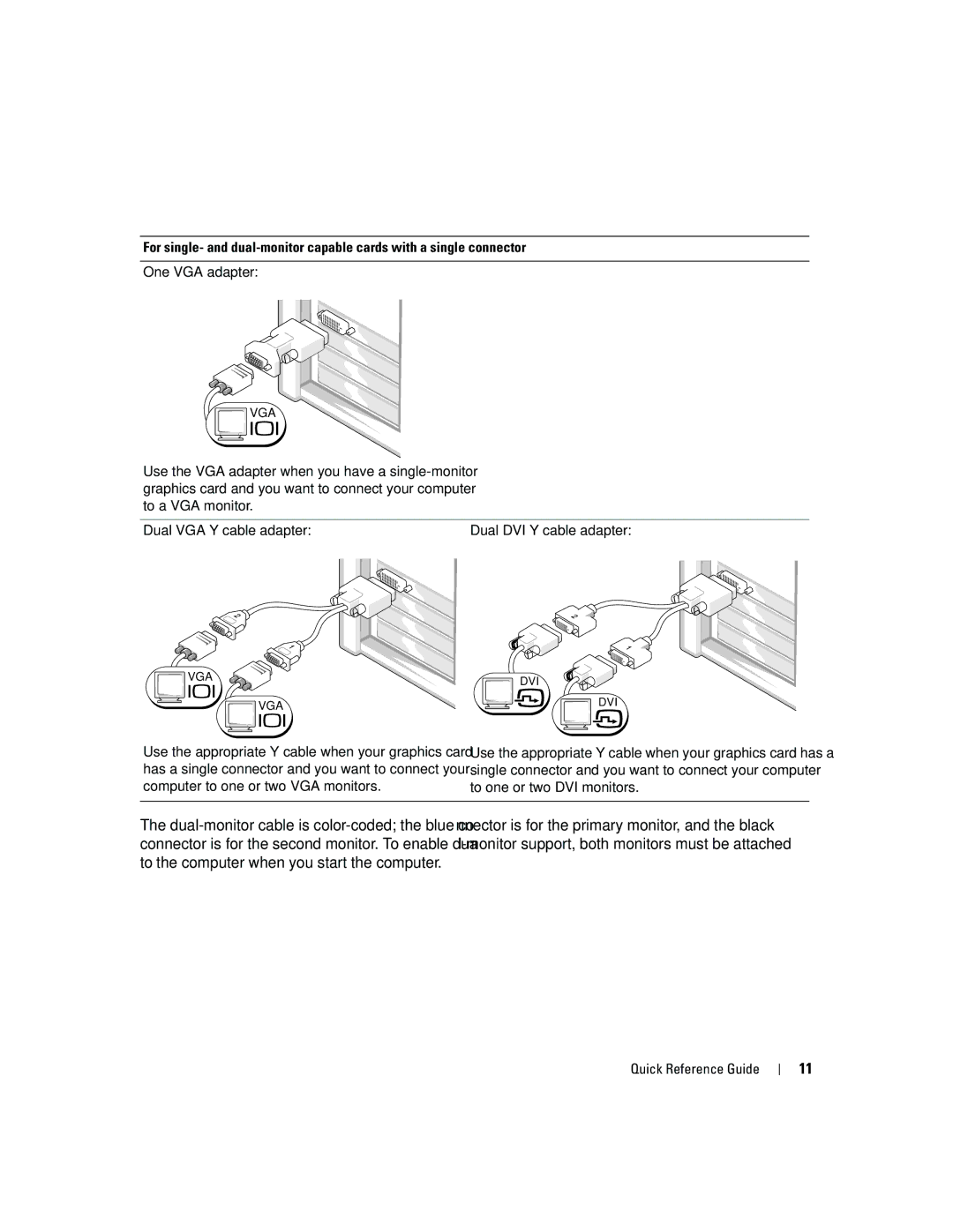 Dell JD967 manual Vga 