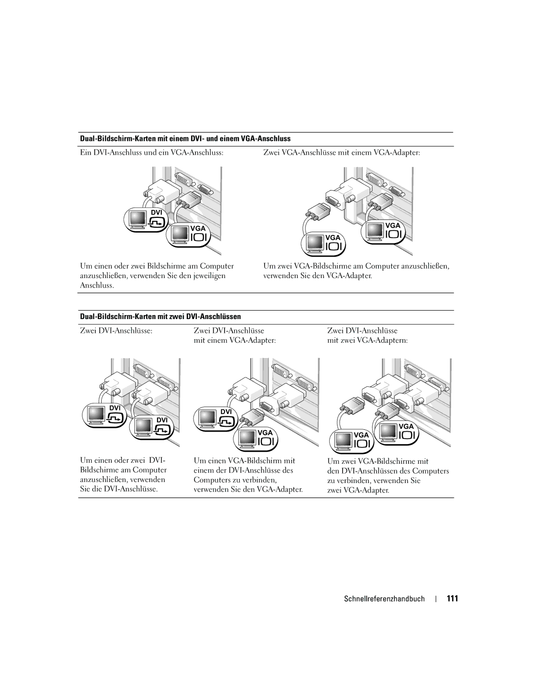 Dell JD967 manual 111, Zwei VGA-Adapter Schnellreferenzhandbuch 