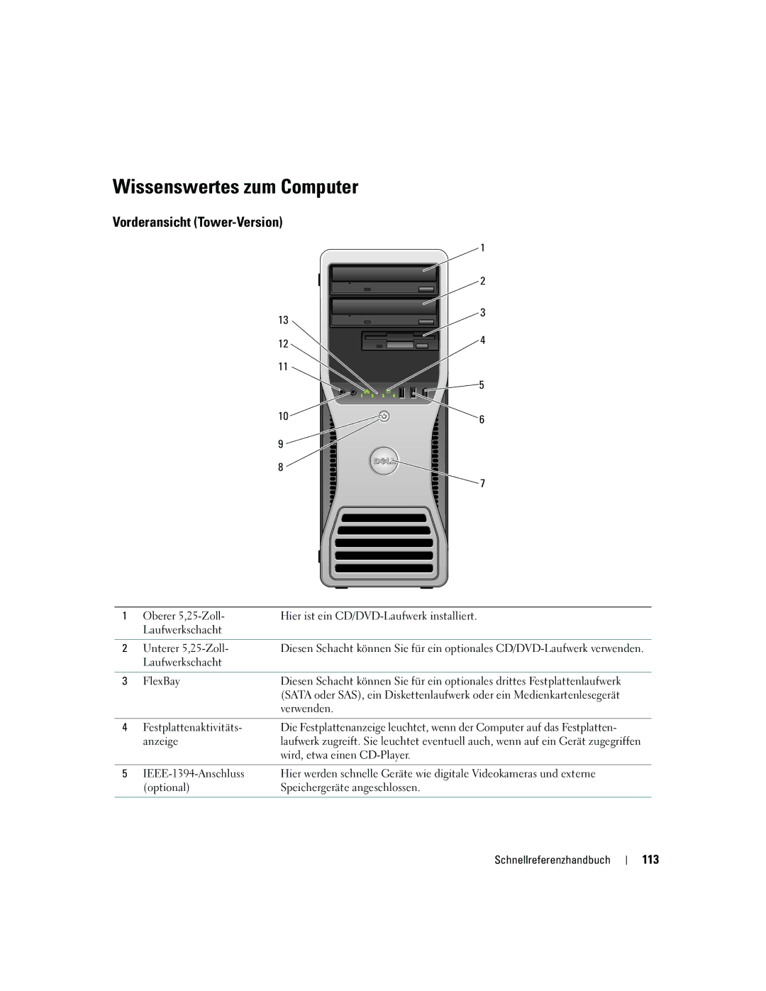 Dell JD967 manual Vorderansicht Tower-Version, 113, Wissenswertes zum Computer 