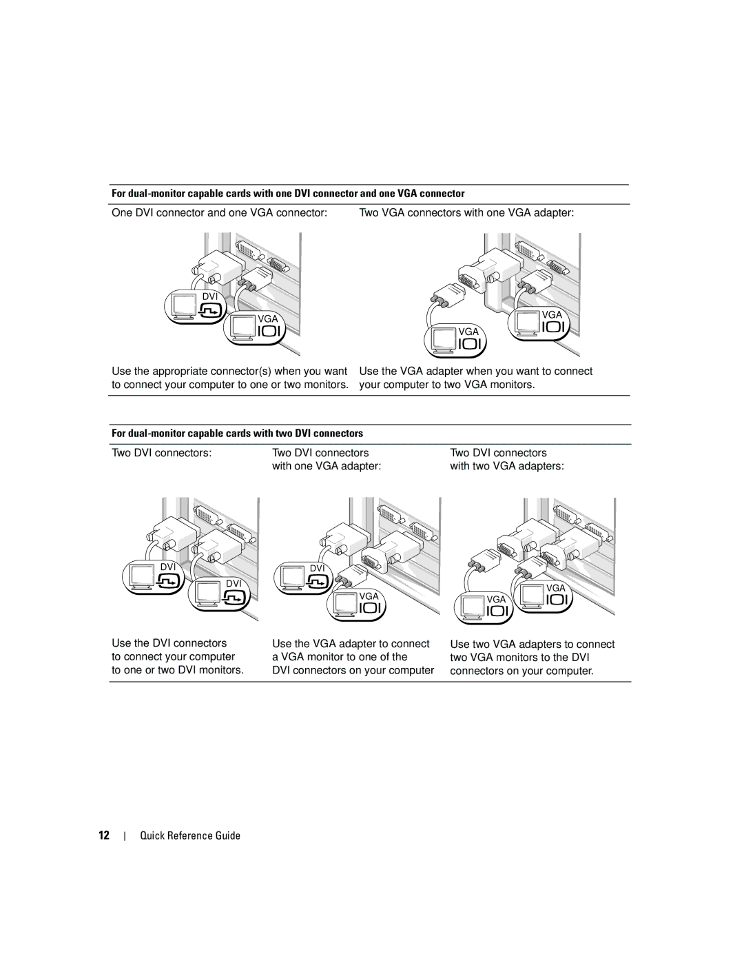 Dell JD967 manual Two VGA connectors with one VGA adapter 