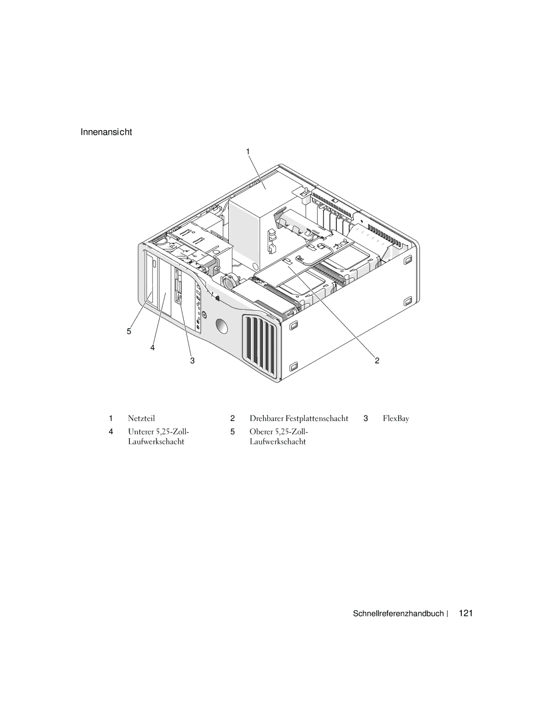 Dell JD967 manual Innenansicht, 121, Netzteil 