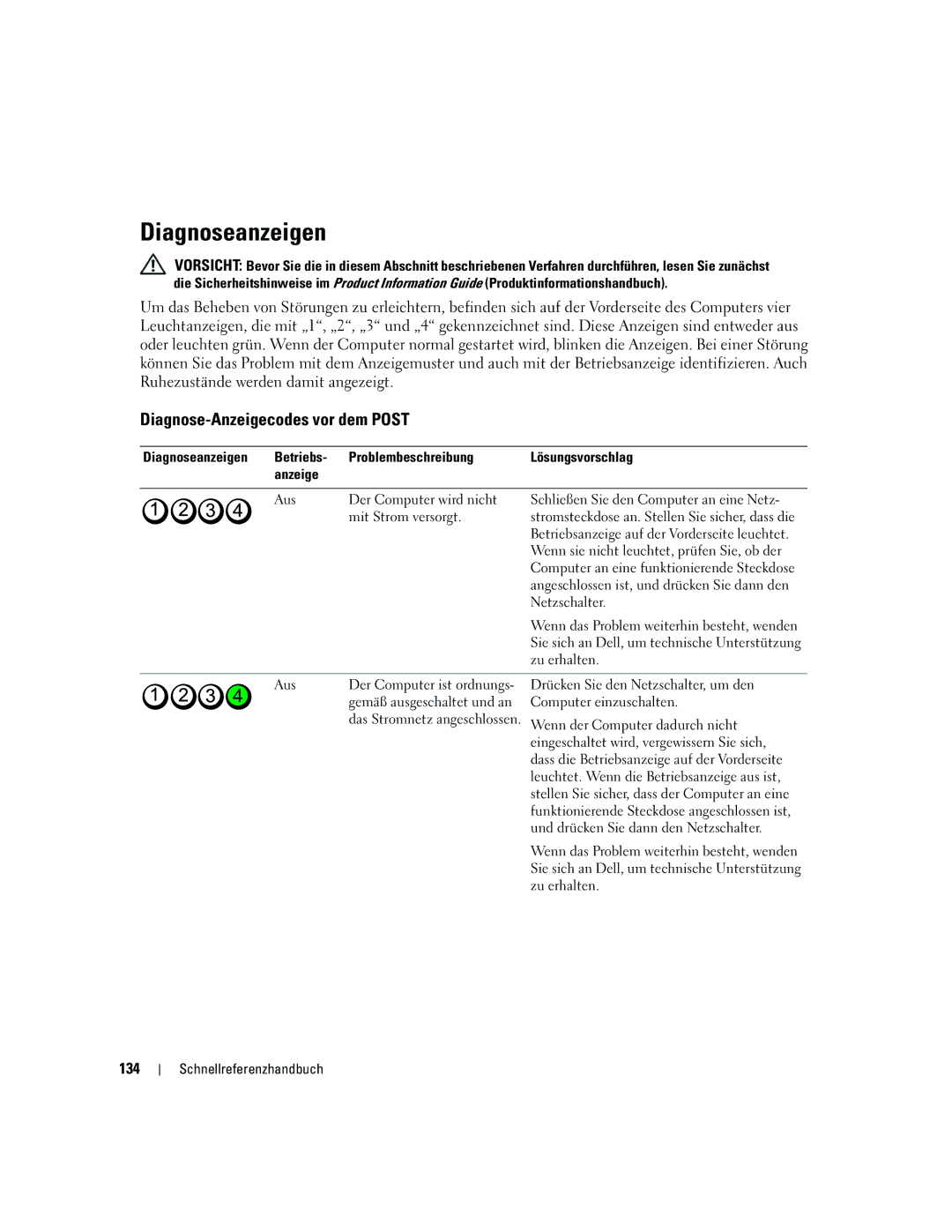 Dell JD967 manual Diagnoseanzeigen, Diagnose-Anzeigecodes vor dem Post, 134 