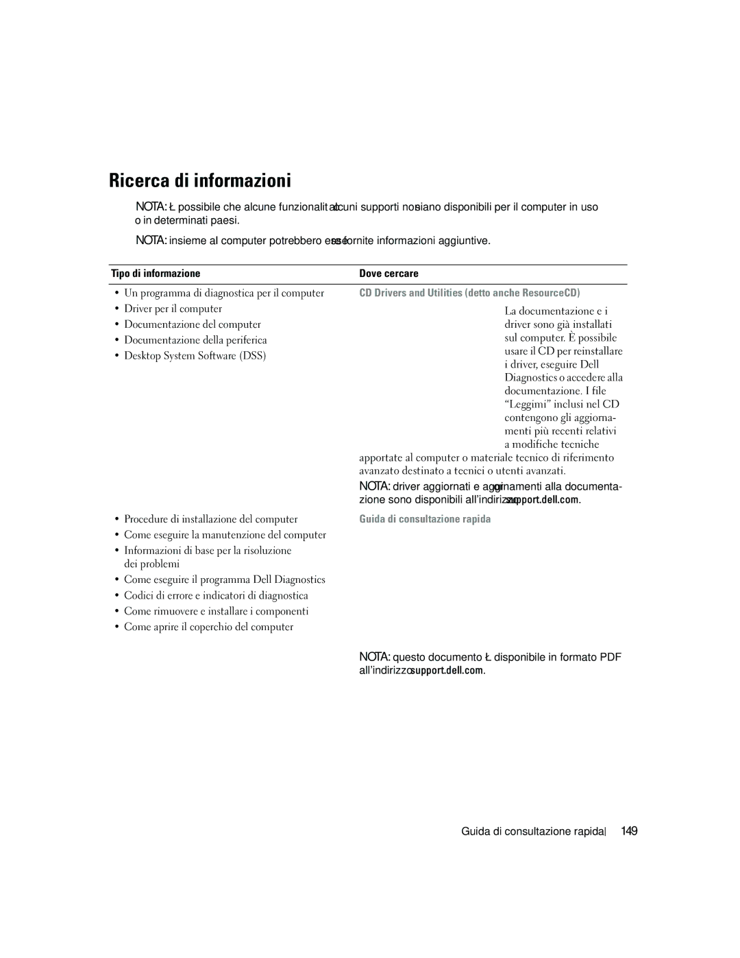 Dell JD967 Ricerca di informazioni, 149, CD Drivers and Utilities detto anche ResourceCD, Guida di consultazione rapida 