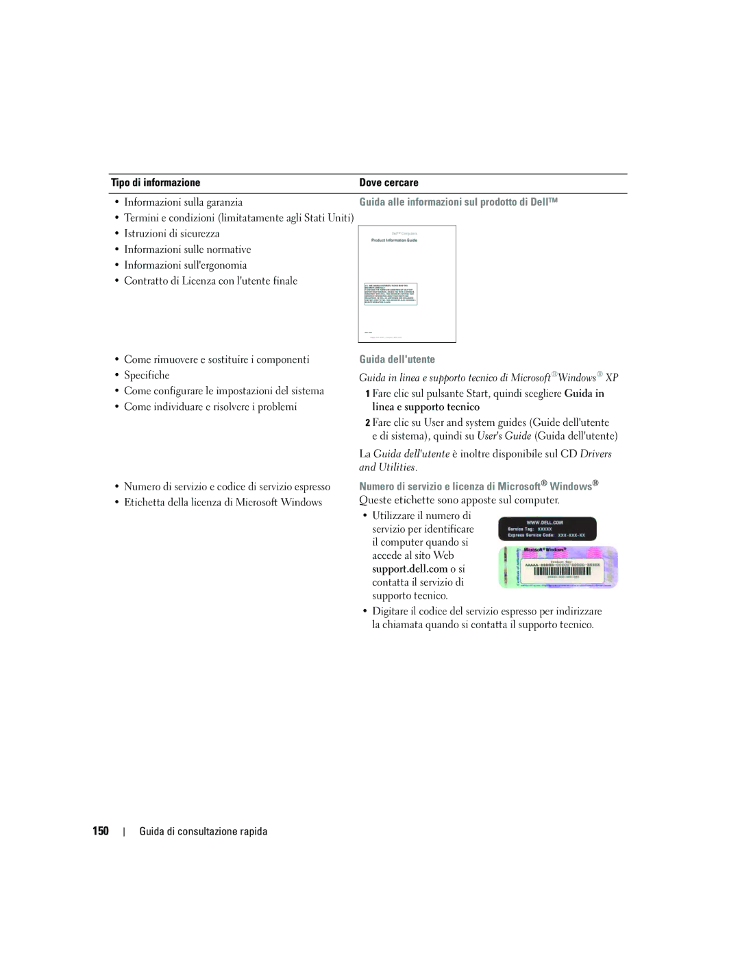 Dell JD967 manual 150, Guida alle informazioni sul prodotto di Dell, Guida dellutente, Specifiche 