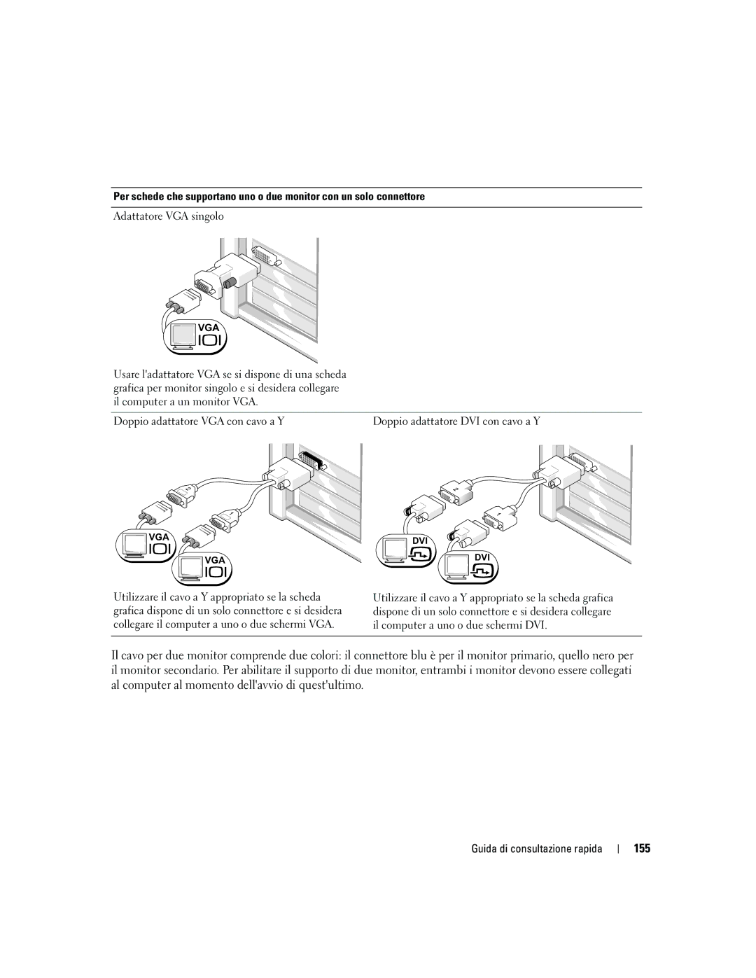 Dell JD967 manual 155, Doppio adattatore VGA con cavo a Y 