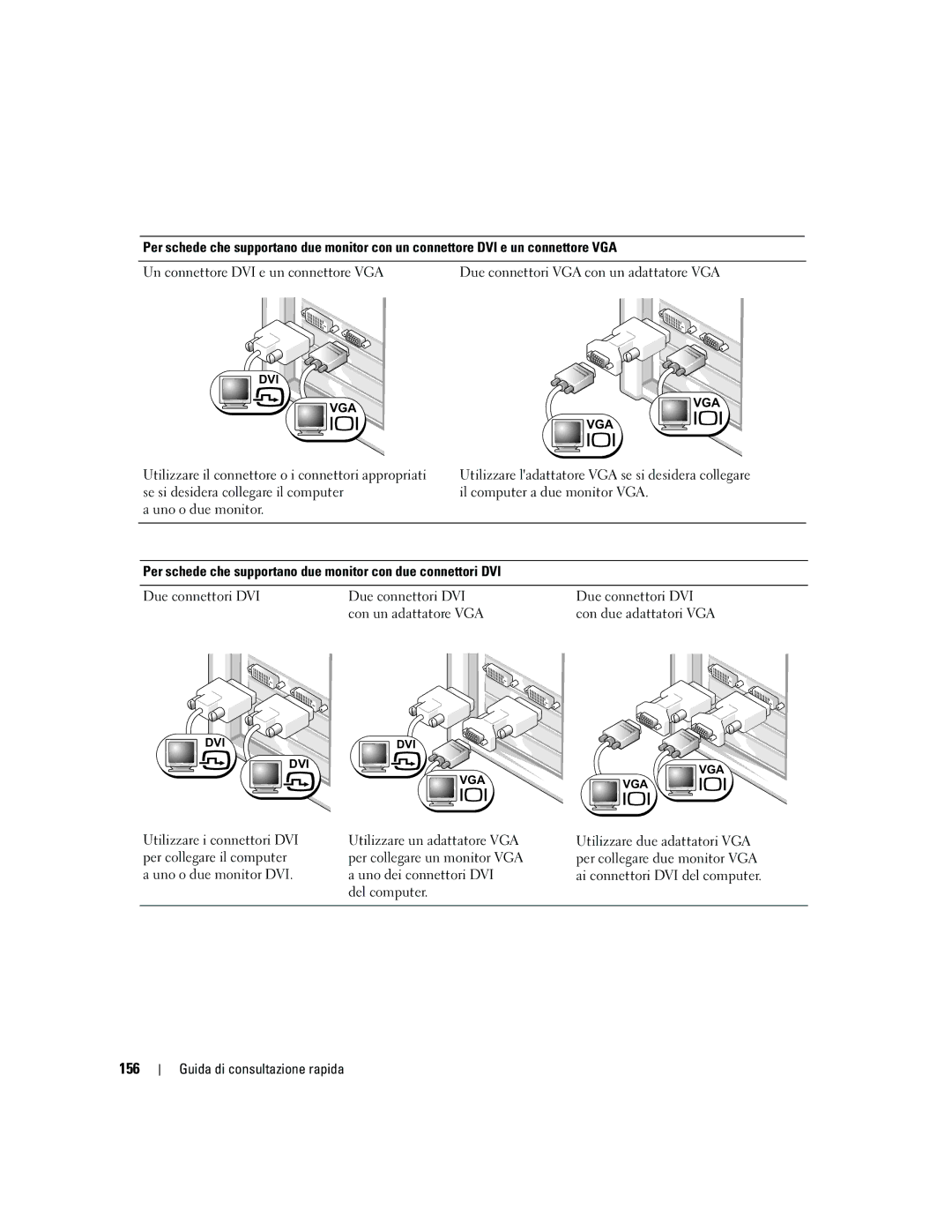 Dell JD967 manual 156, Uno o due monitor 