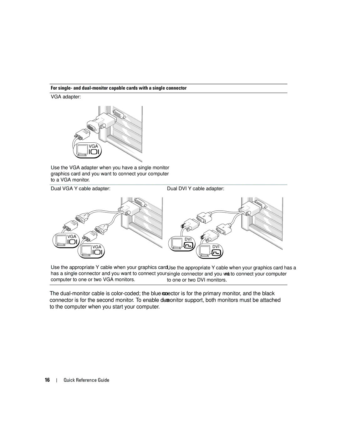 Dell JD967 manual Dvi 