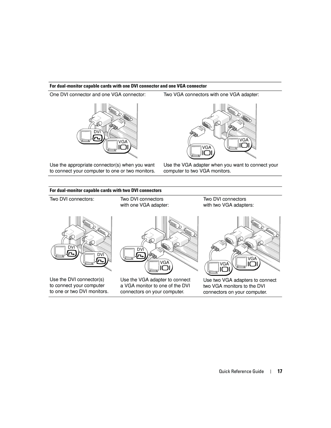 Dell JD967 manual Two VGA connectors with one VGA adapter 