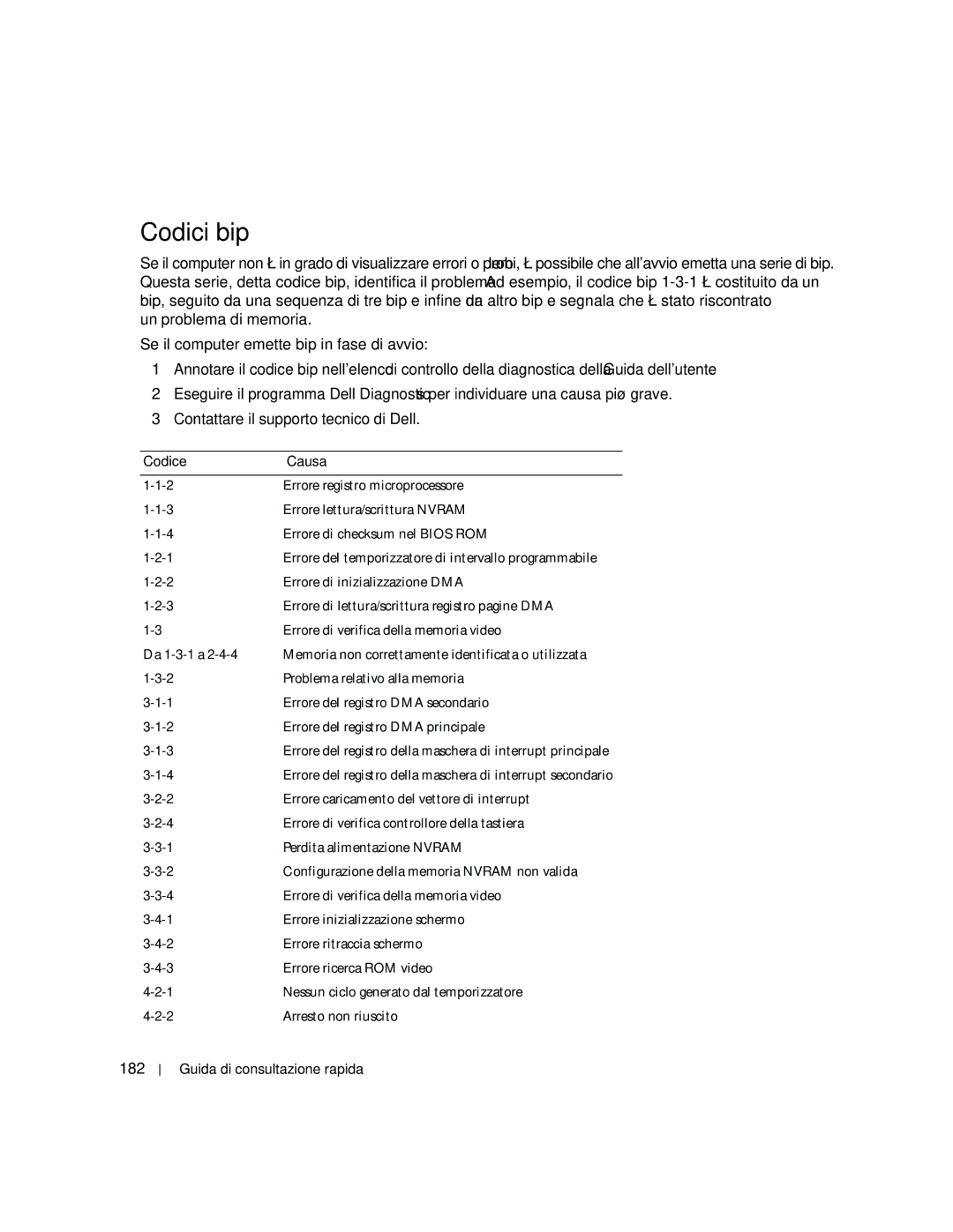 Dell JD967 manual Codici bip, 182 