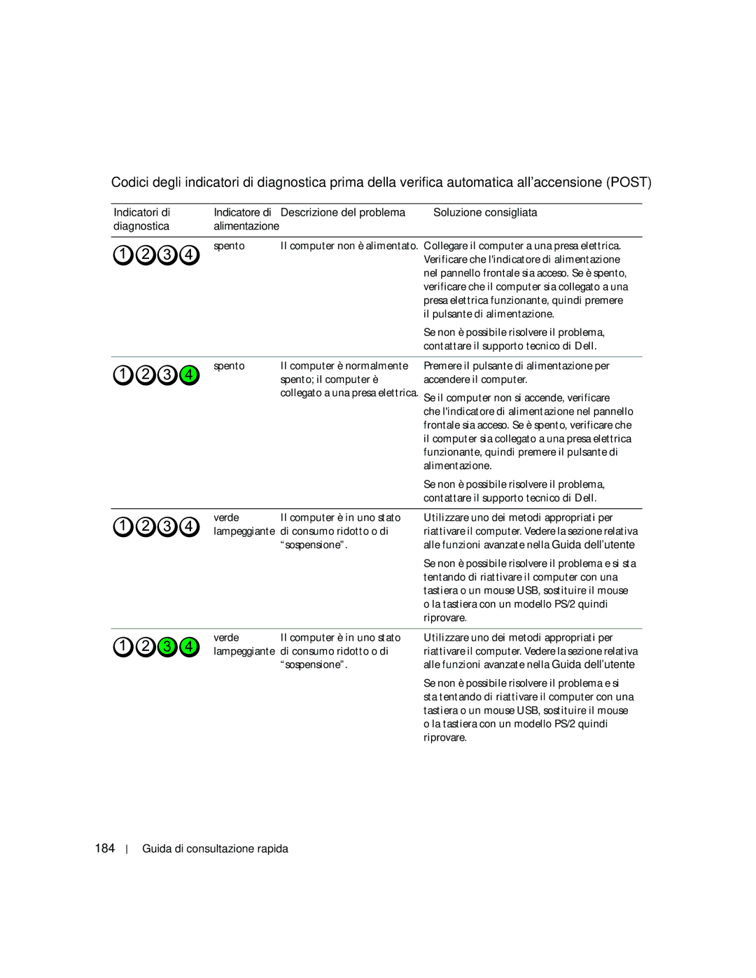 Dell JD967 manual 184 