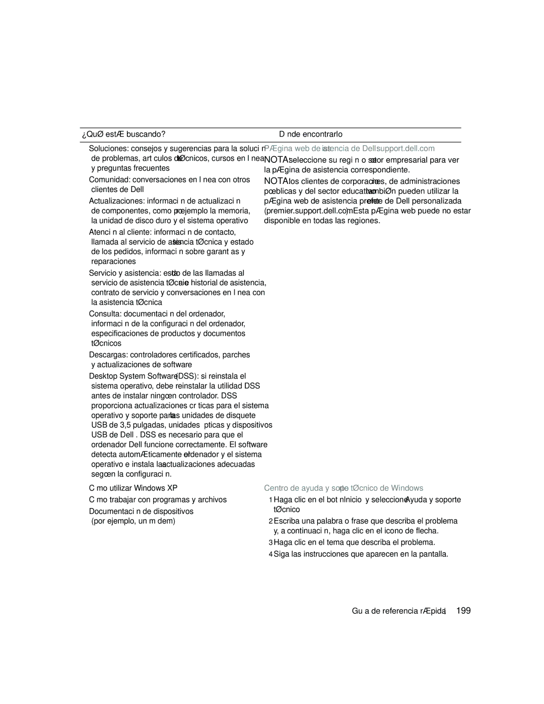 Dell JD967 manual 199, Página web de asistencia de Dell support.dell.com, Centro de ayuda y soporte técnico de Windows 