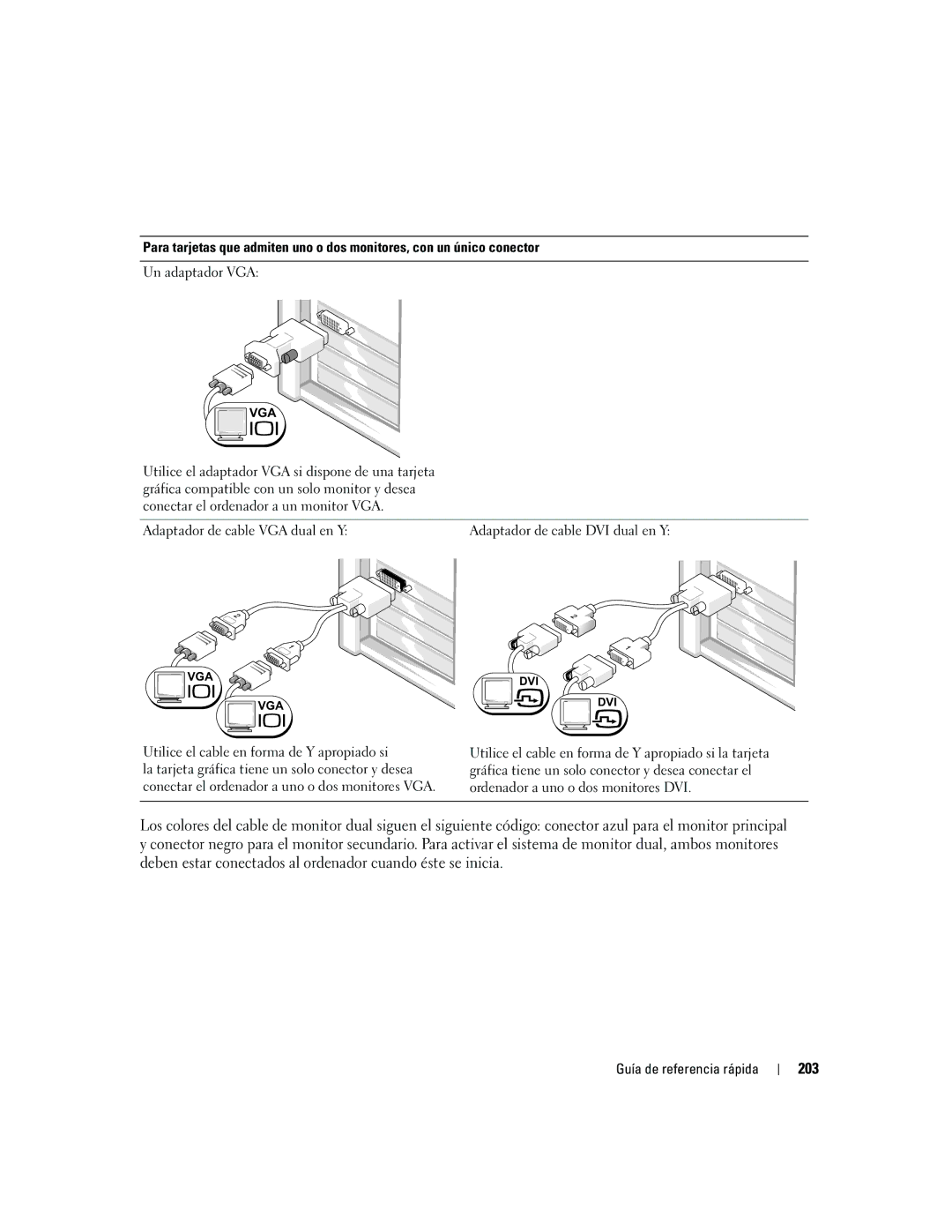 Dell JD967 manual 203, Adaptador de cable VGA dual en Y, Utilice el cable en forma de Y apropiado si 