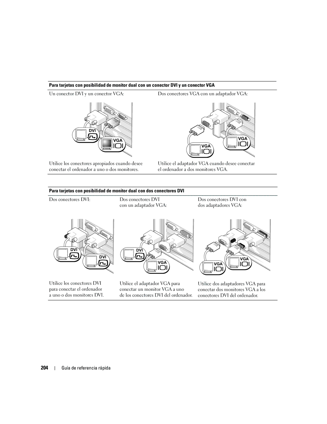 Dell JD967 manual 204, Con un adaptador VGA, Utilice el adaptador VGA para, Conectar un monitor VGA a uno 