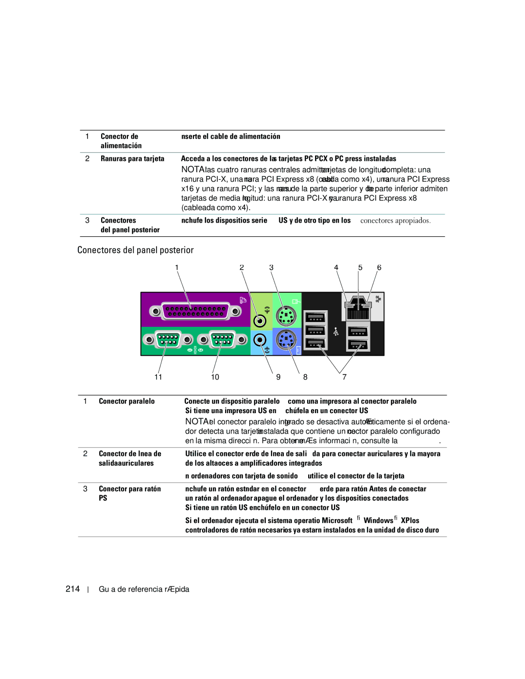 Dell JD967 manual Conectores del panel posterior, 214 