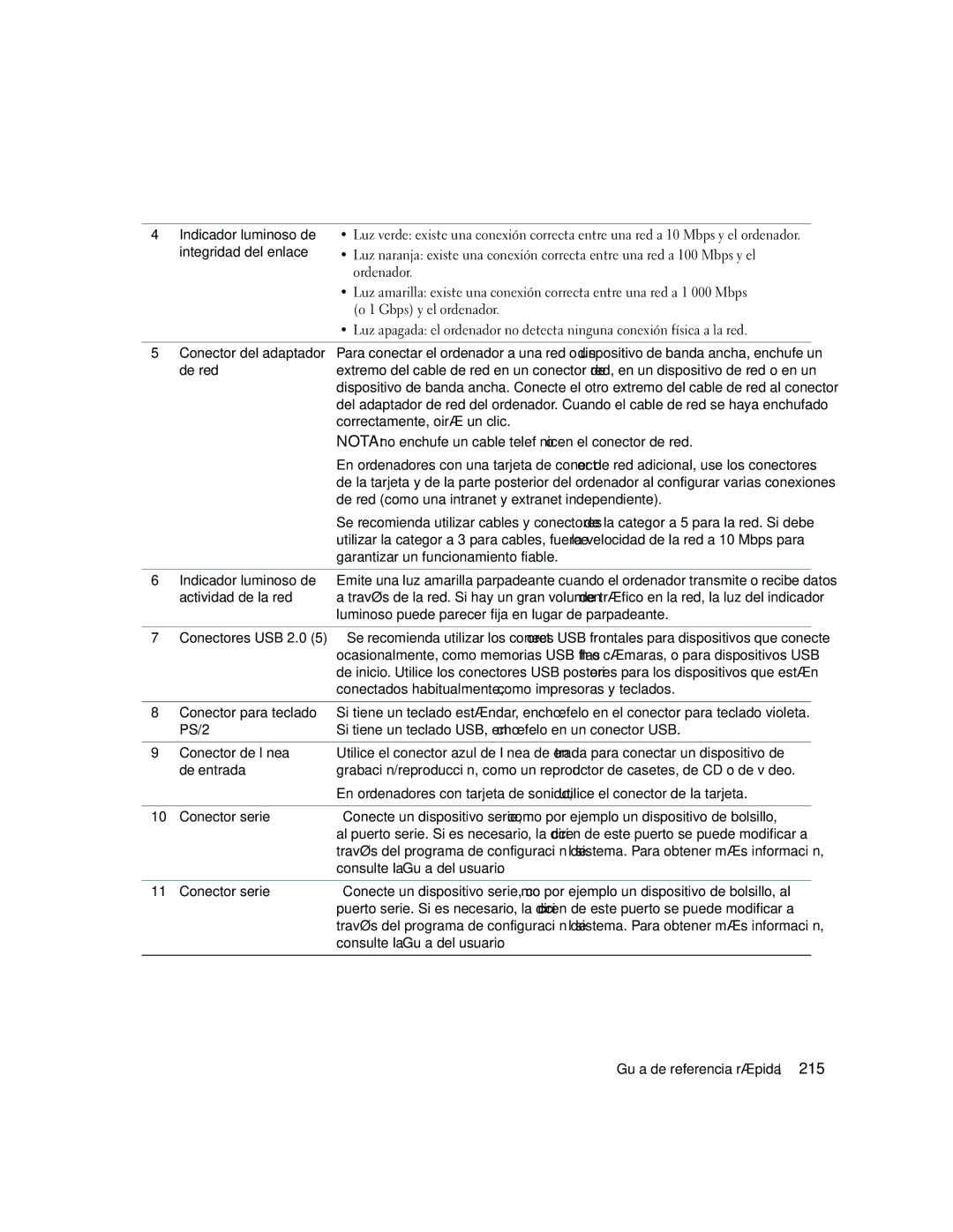 Dell JD967 manual 215 