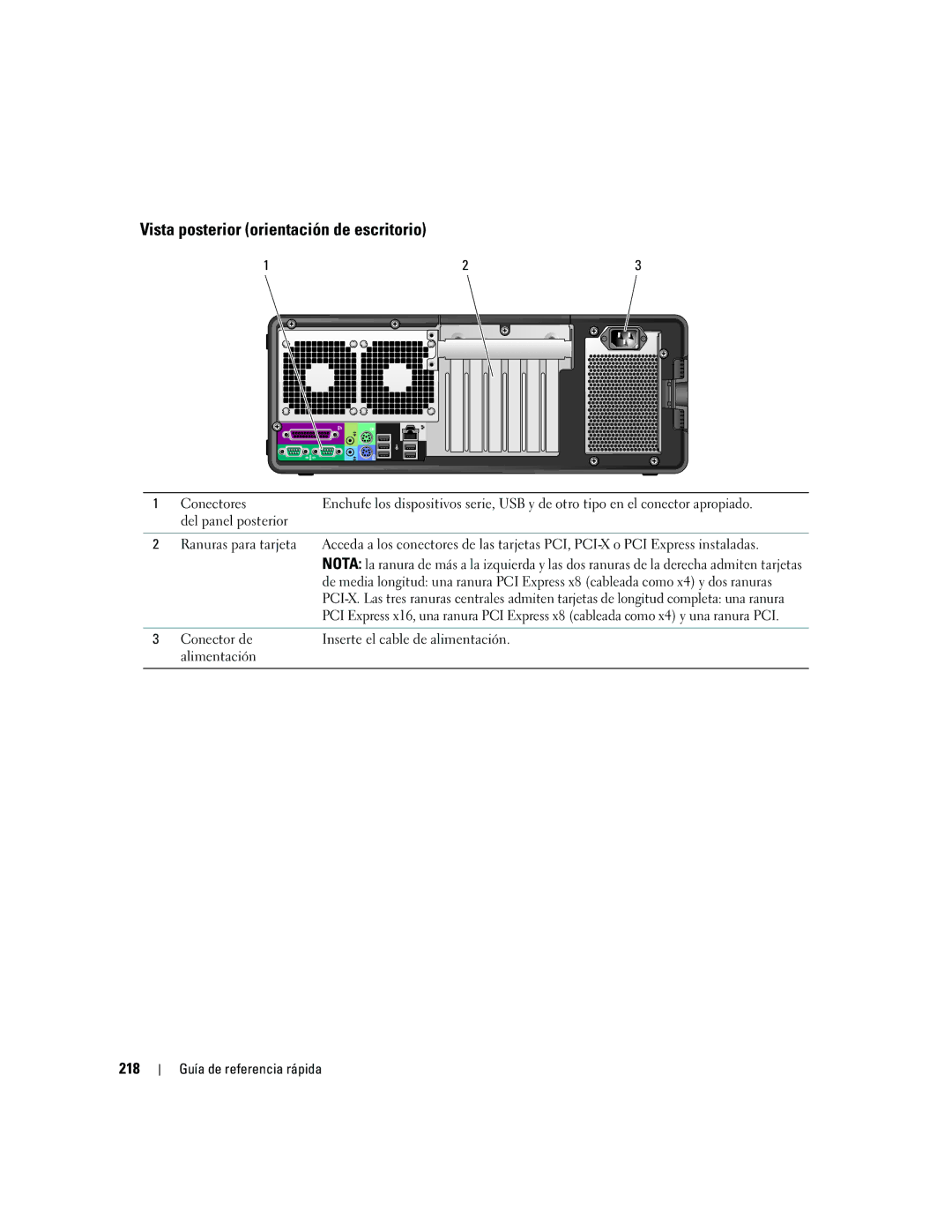 Dell JD967 manual Vista posterior orientación de escritorio, 218, Conector de Inserte el cable de alimentación Alimentación 