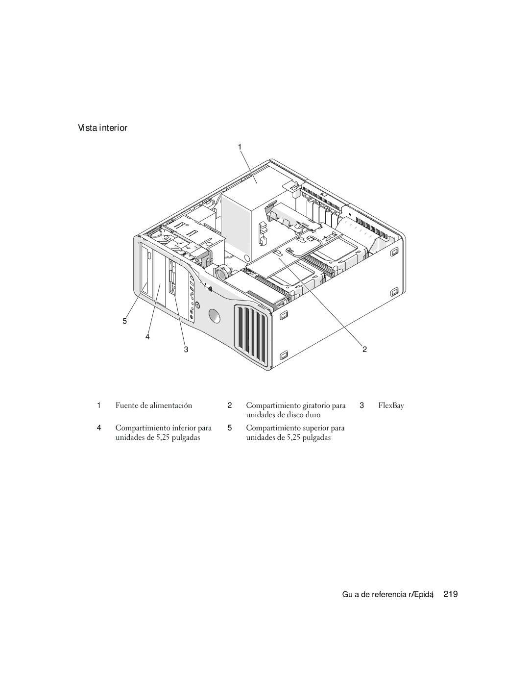 Dell JD967 manual Vista interior, 219, Fuente de alimentación, Unidades de disco duro Compartimiento inferior para 