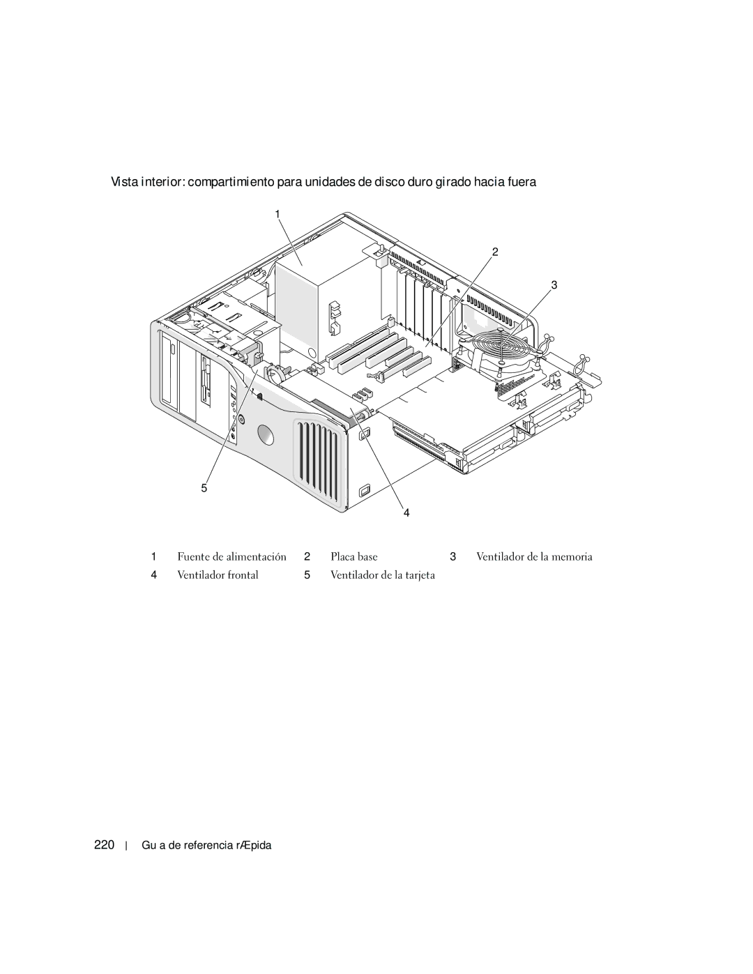 Dell JD967 manual 220, Placa base, Ventilador frontal Ventilador de la tarjeta 