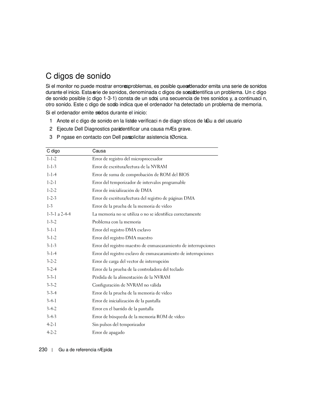 Dell JD967 manual Códigos de sonido, 230 