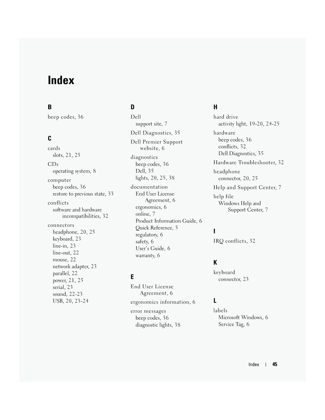 Dell JD967 manual Index 