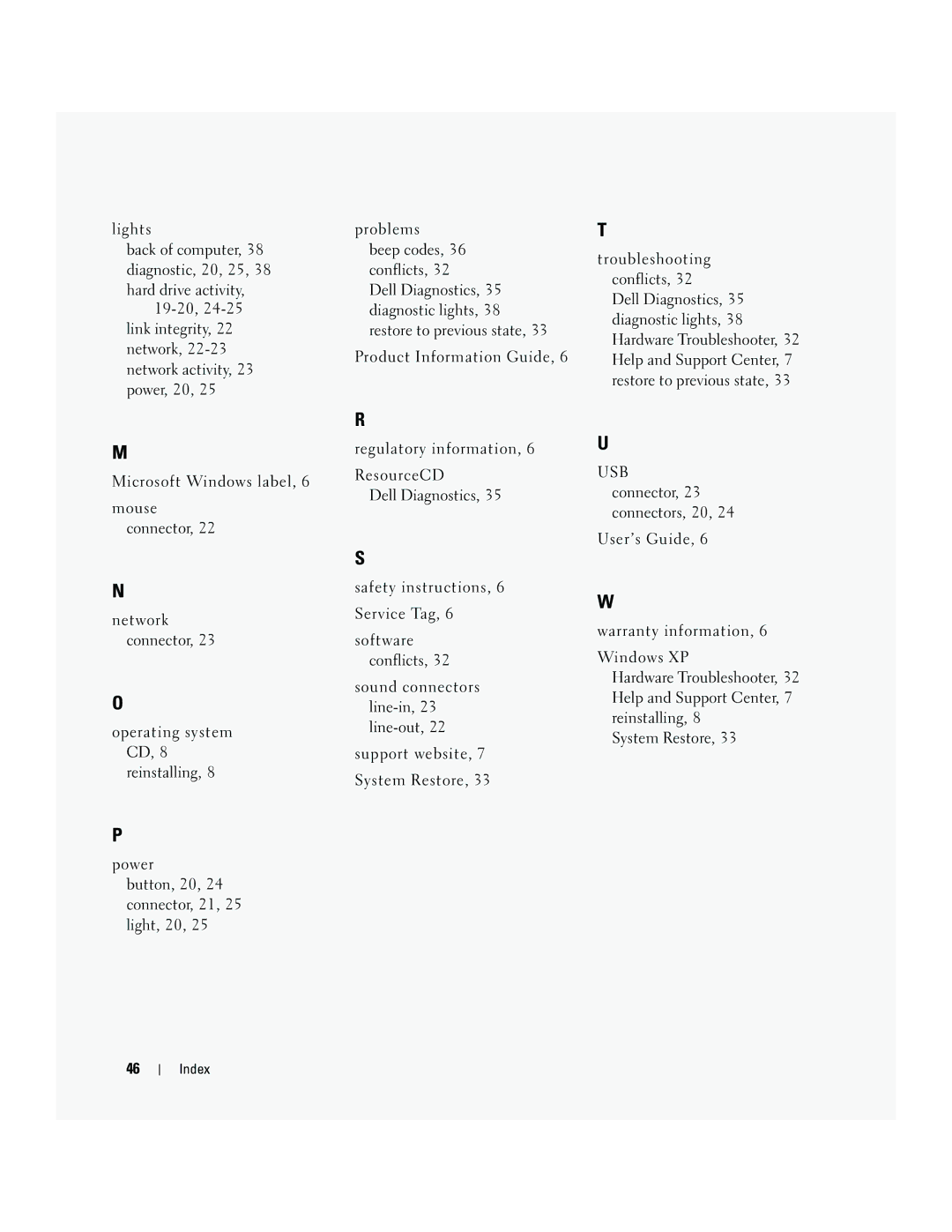 Dell JD967 manual Index 