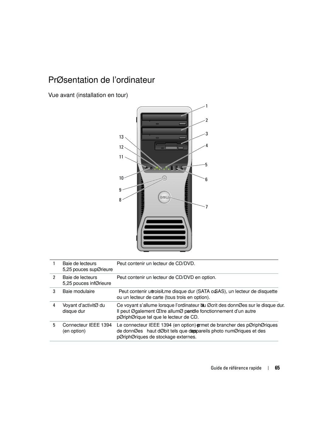 Dell JD967 manual Présentation de lordinateur, Vue avant installation en tour 