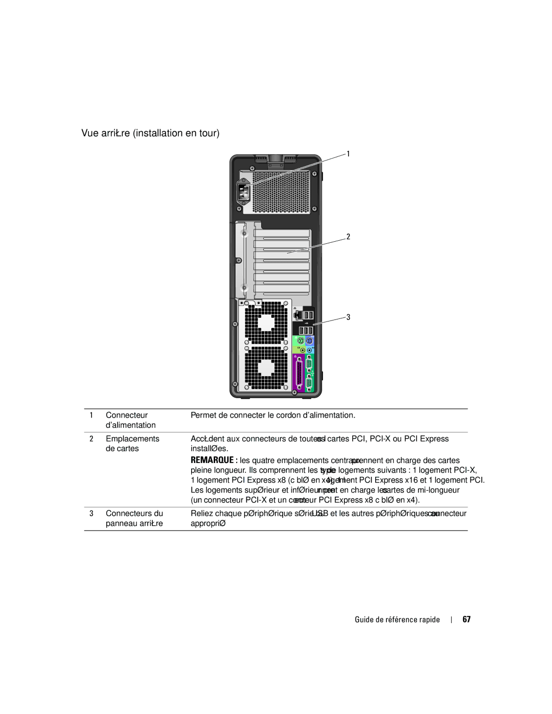 Dell JD967 manual Vue arrière installation en tour, Approprié 