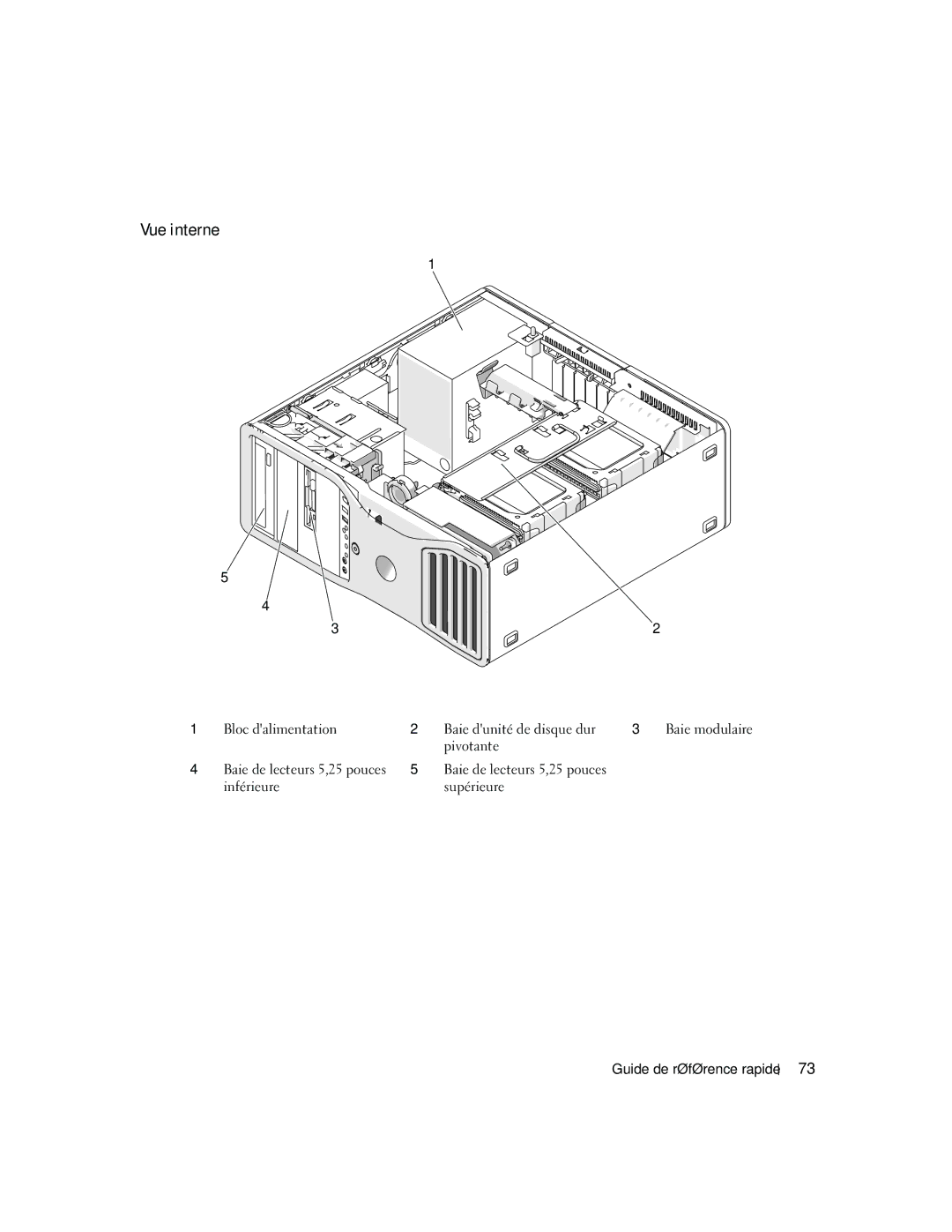 Dell JD967 manual Vue interne 