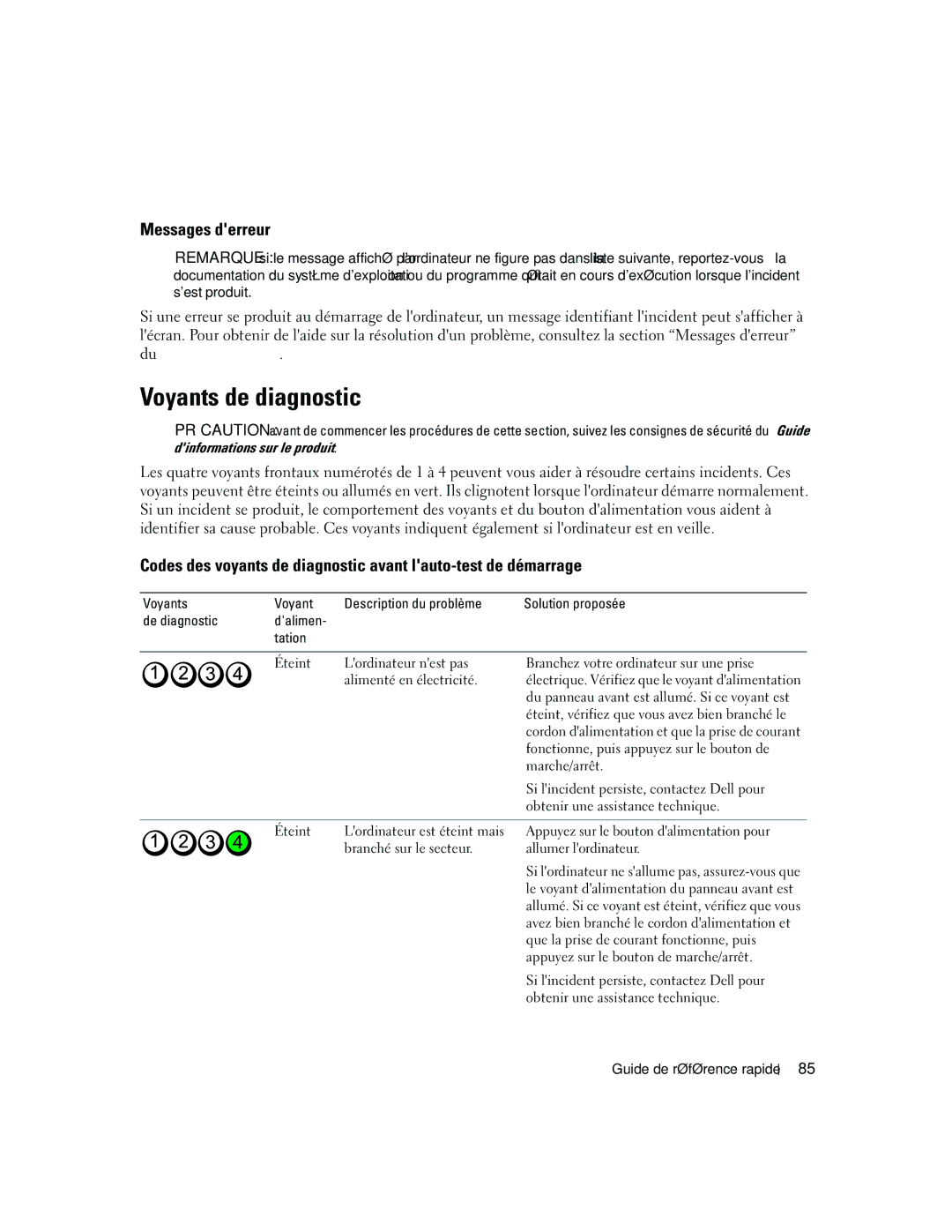 Dell JD967 manual Voyants de diagnostic, Messages derreur 