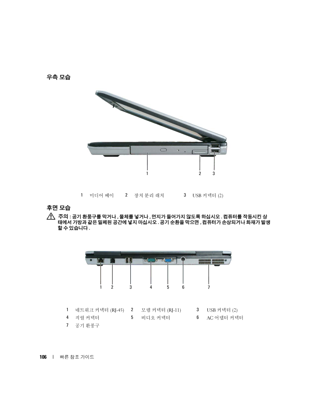 Dell JD977 manual 우측 모습, 후면 모습, 106, Usb 커넥터 