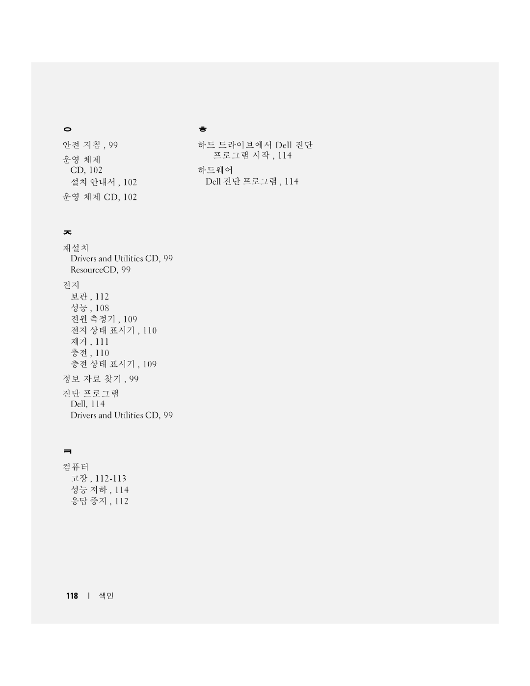 Dell JD977 manual 안전 지침 운영 체제 CD 설치 안내서 , 102 운영 체제 CD 재설치, Drivers and Utilities CD, 99 ResourceCD, Dell 진단 프로그램 118 