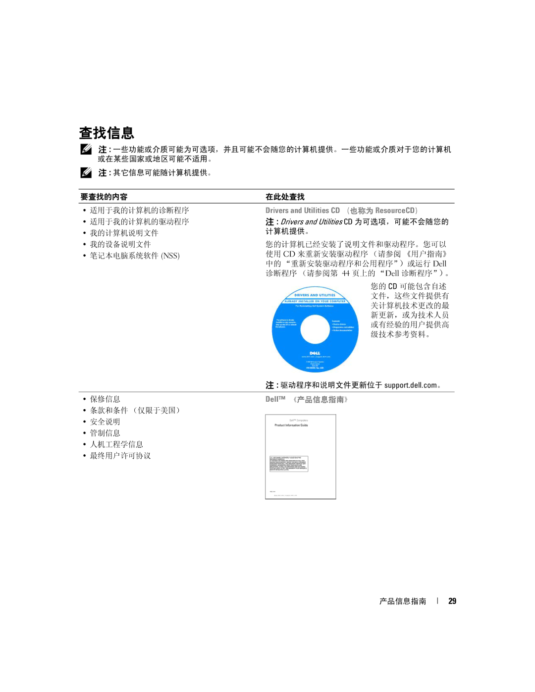 Dell JD977 manual 查找信息, 驱动程序和说明文件更新位于 support.dell.com。 