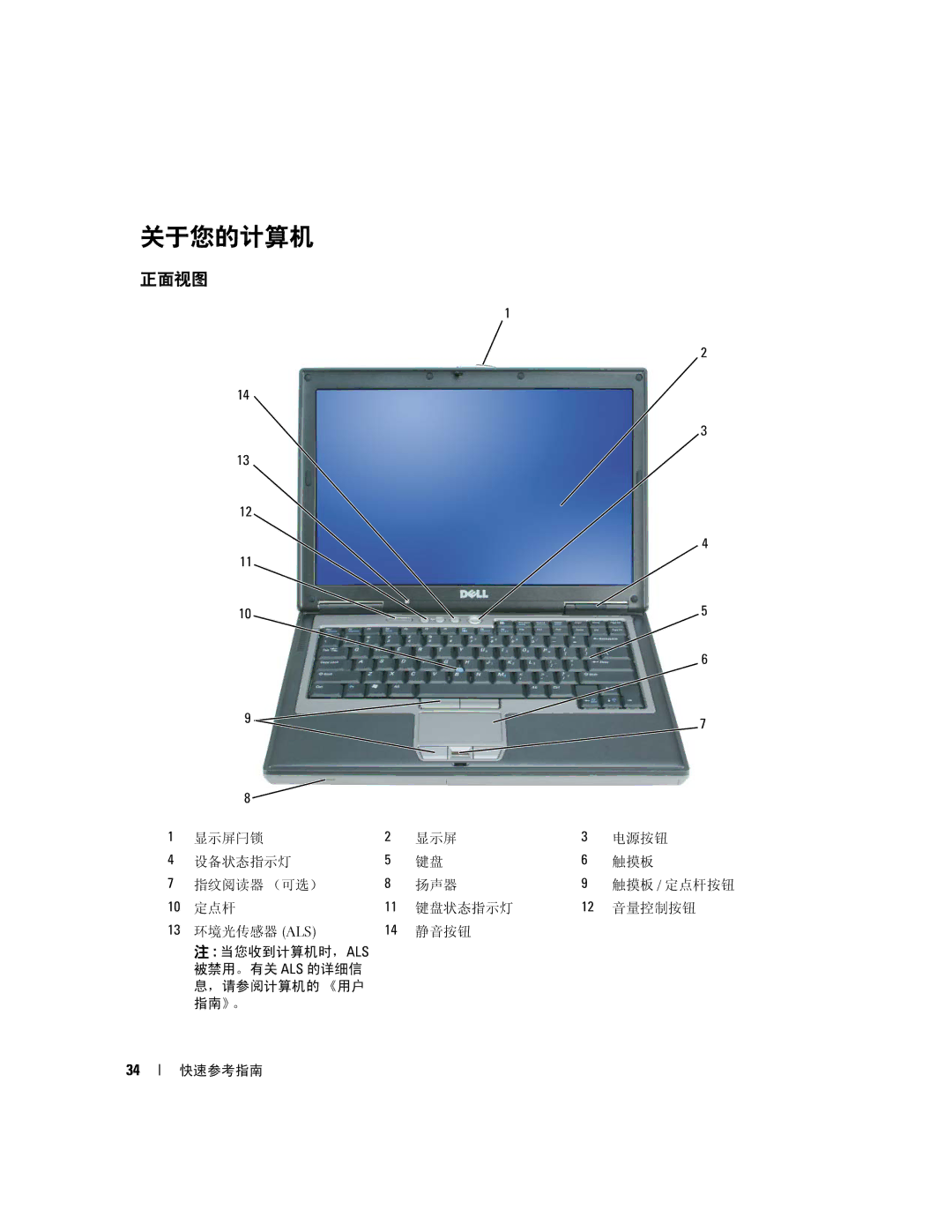 Dell JD977 manual 关于您的计算机, 正面视图 