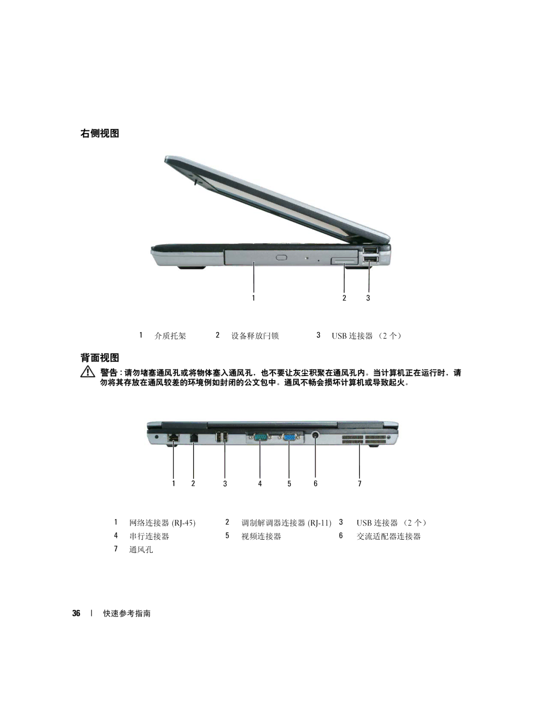 Dell JD977 manual 右侧视图, 背面视图, USB 连接器 （2 个）, 网络连接器 RJ-45 