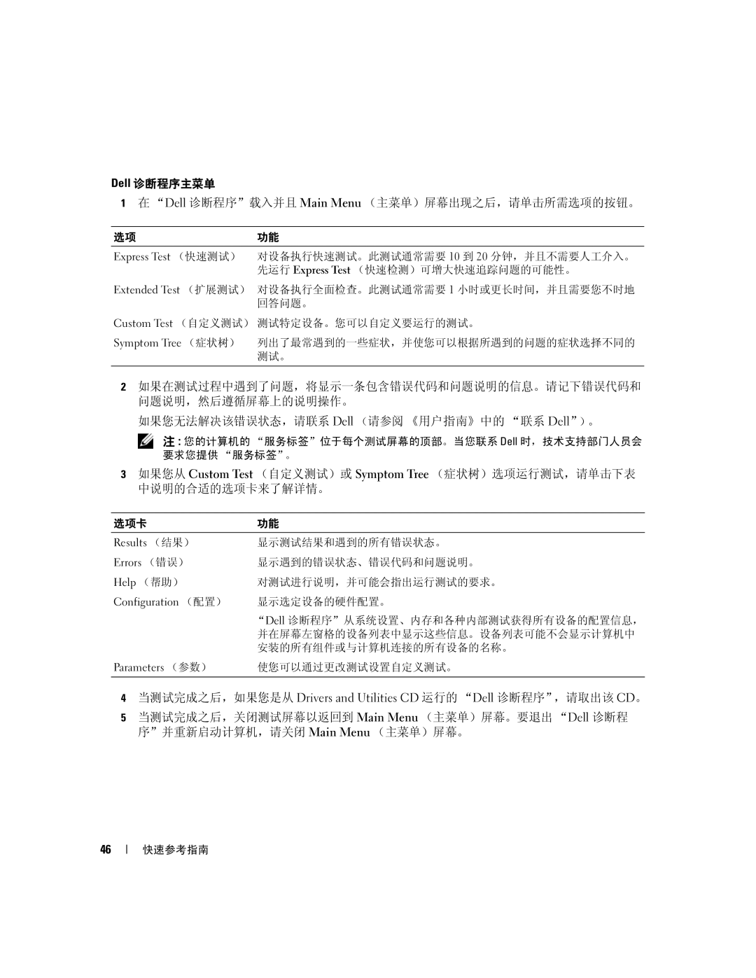 Dell JD977 manual Express Test （快速测试）, Results （结果）, Errors （错误）, Help （帮助）, Configuration （配置）, Parameters （参数） 