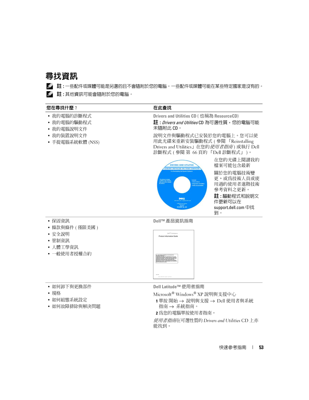 Dell JD977 manual 尋找資訊, Drivers and Utilities」在您的使用者指南 或執行 Dell, Microsoft Windows XP 說明與支援中心 