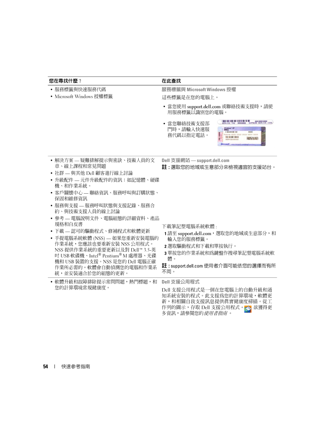 Dell JD977 manual Microsoft Windows 授權標籤, USB 軟碟機、Intel Pentium M 處理器、光碟 