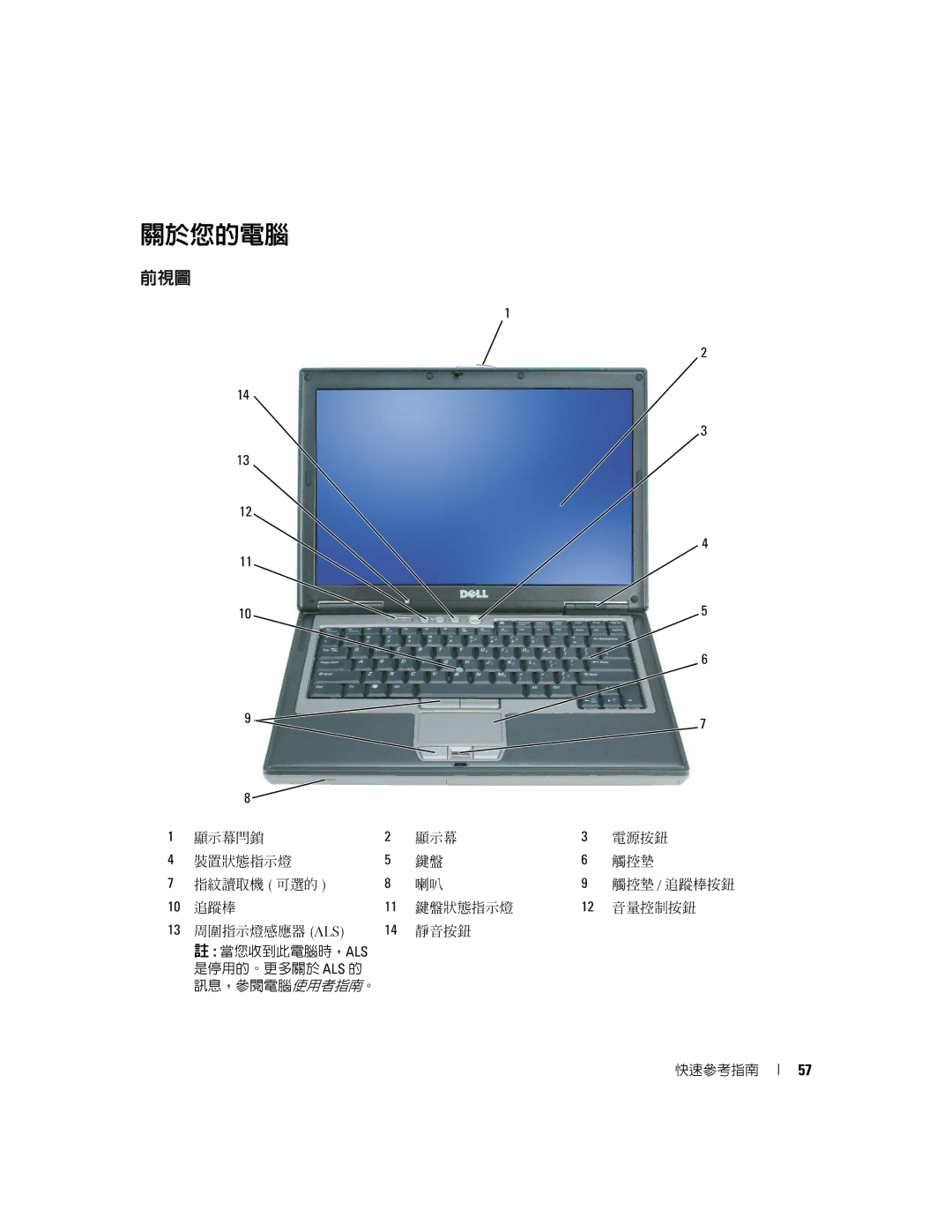 Dell JD977 manual 關於您的電腦, 前視圖 