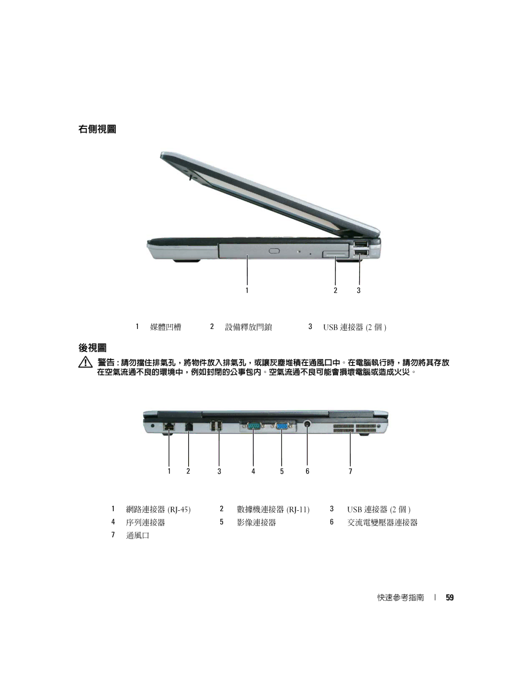 Dell JD977 manual 右側視圖, 後視圖, USB 連接器 2 個, 網路連接器 RJ-45 