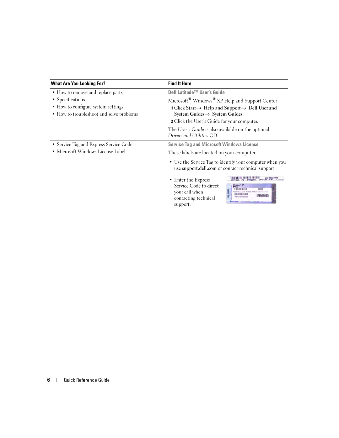 Dell JD977 manual Specifications, Click the User’s Guide for your computer, Service Tag and Express Service Code 