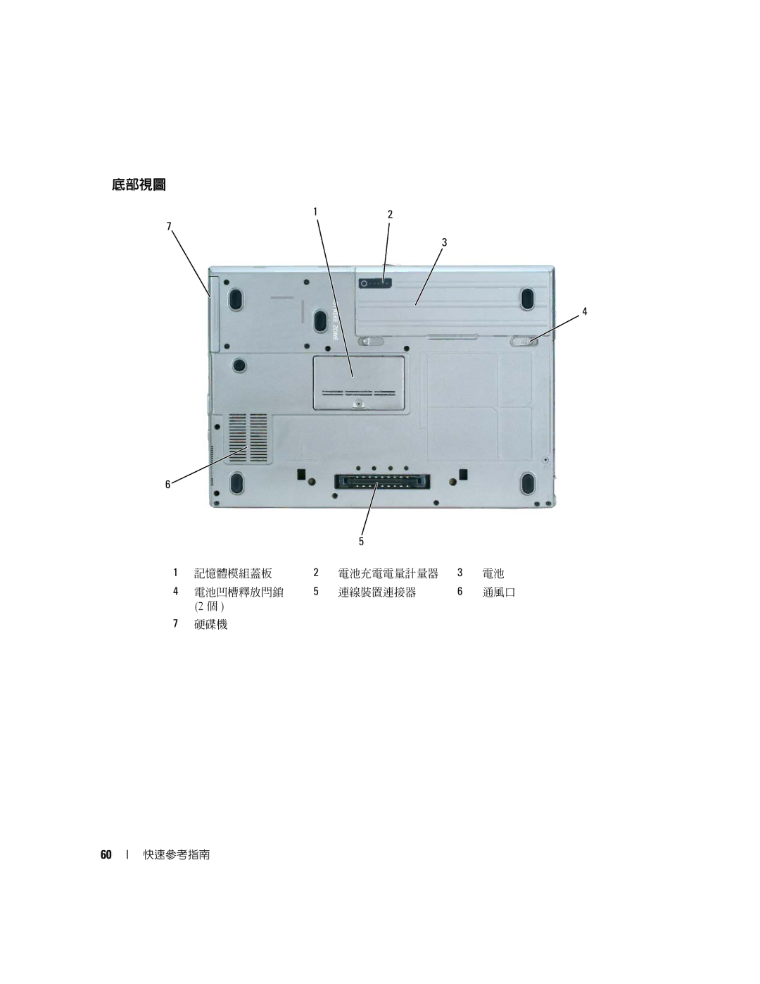 Dell JD977 manual 底部視圖 