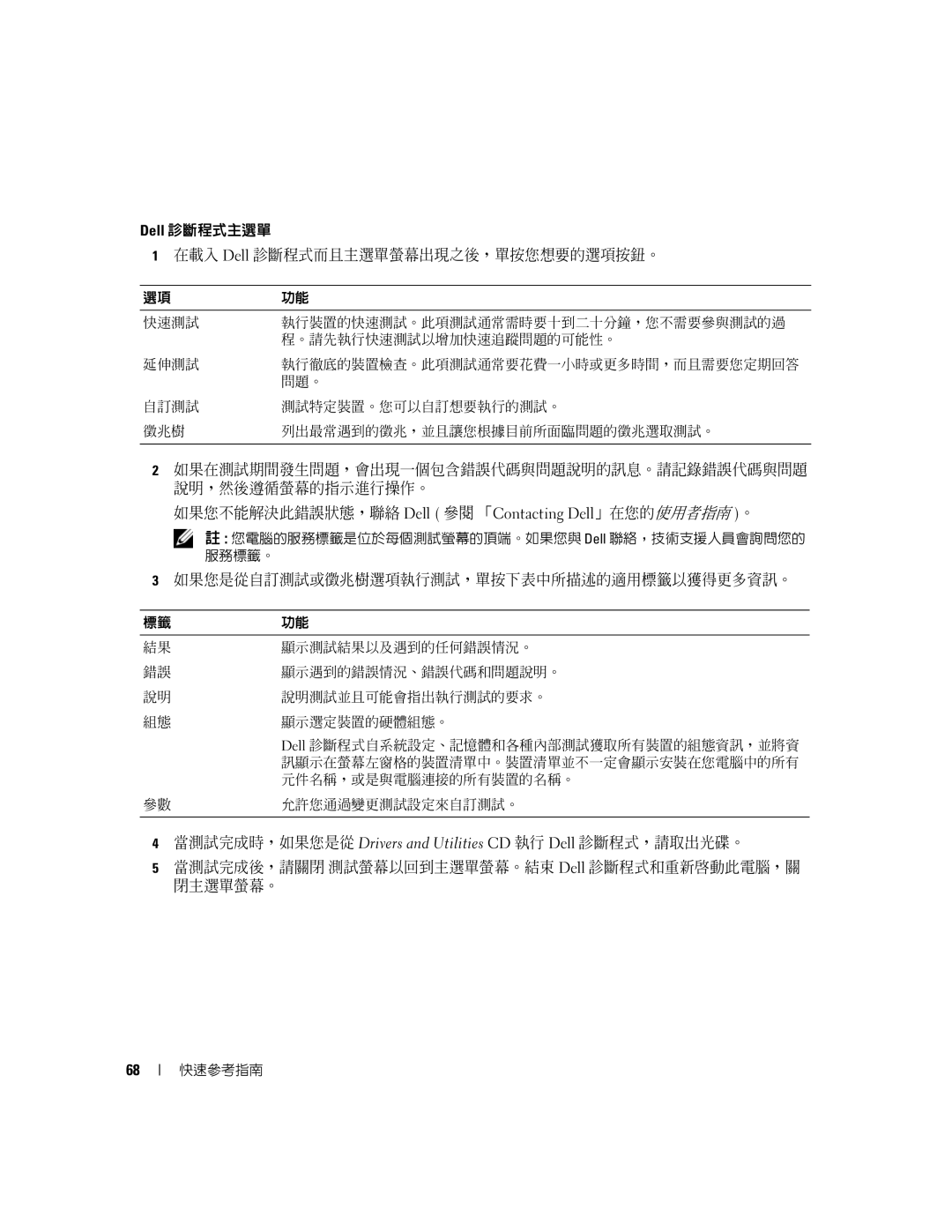 Dell JD977 manual Dell 診斷程式主選單 在載入 Dell 診斷程式而且主選單螢幕出現之後，單按您想要的選項按鈕。, 如果您是從自訂測試或徵兆樹選項執行測試，單按下表中所描述的適用標籤以獲得更多資訊。 