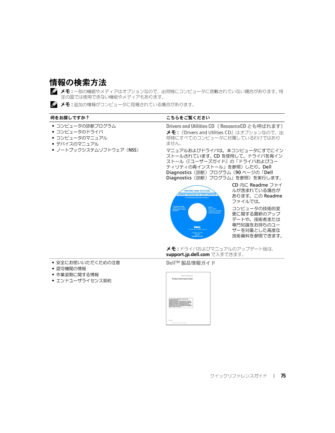 Dell JD977 manual メモ 『Drivers and Utilities CD』はオプションなので、出, Diagnostics（診断）プログラム（90 ページの「Dell, CD 内に Readme ファイ 