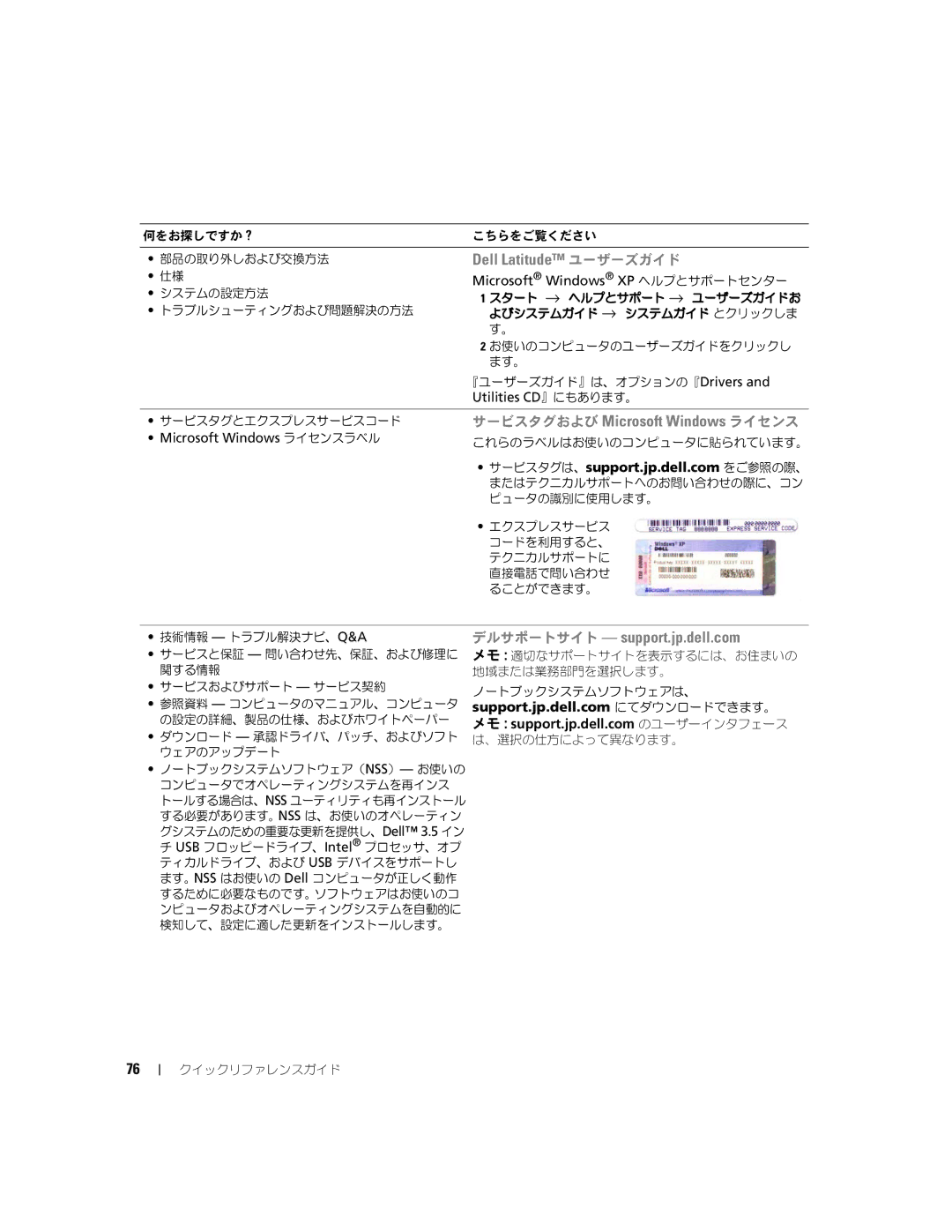 Dell JD977 manual Microsoft Windows XP ヘルプとサポートセンター, Utilities CD』にもあります。, Microsoft Windows ライセンスラベル 