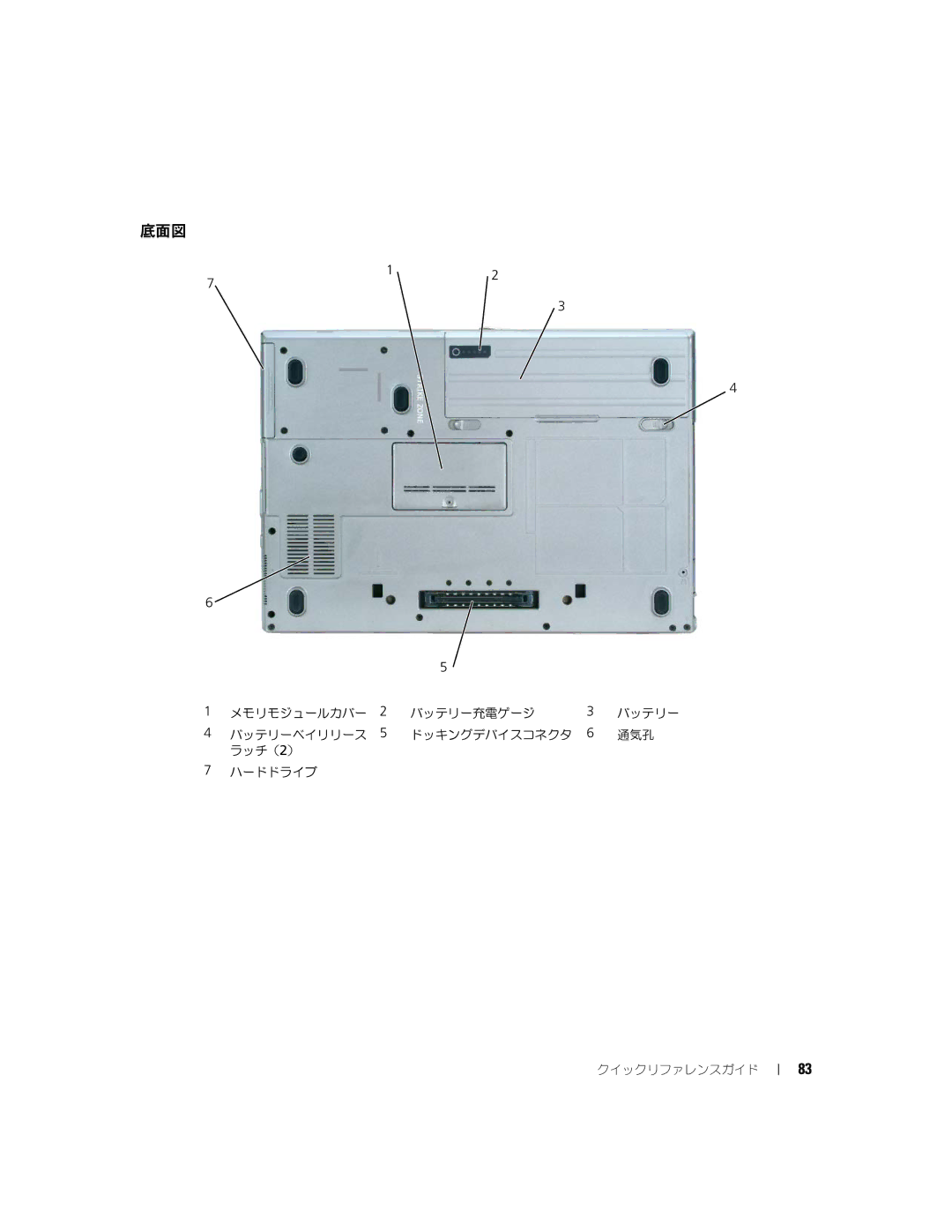 Dell JD977 manual 底面図 